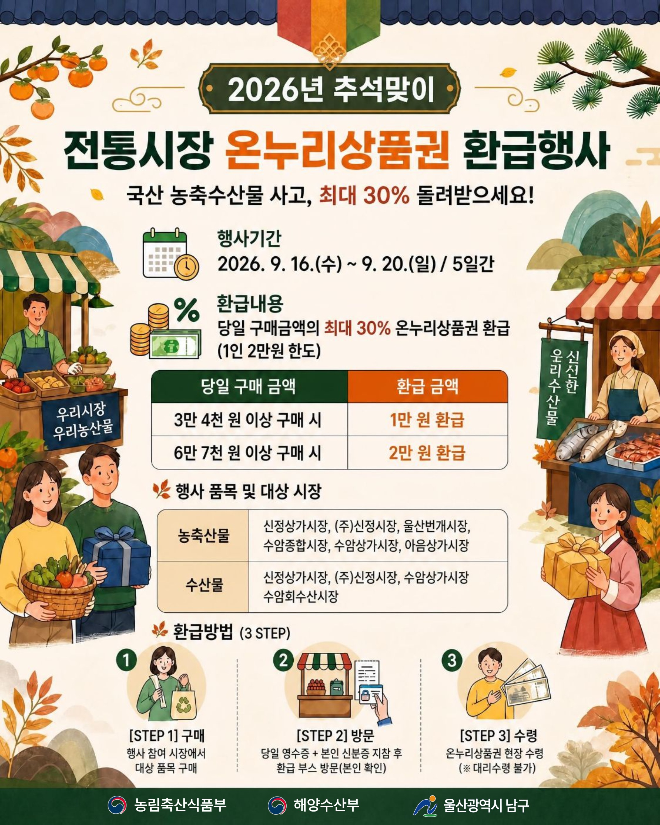  2026년 추석 전통시장 농축수산물 온누리상품권 환급행사 안내