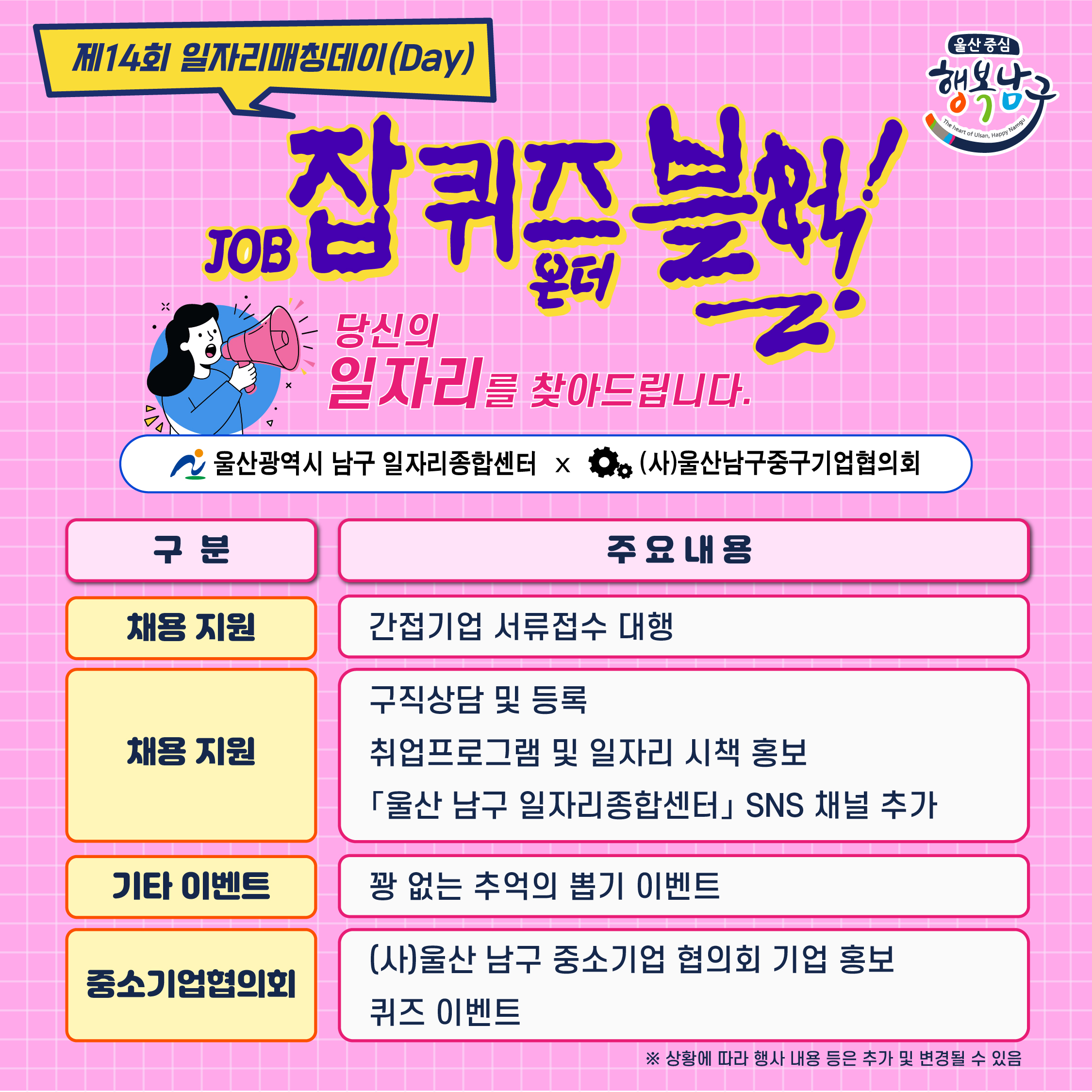 제14회 일자리매칭데이(제4회 울산 남구 청년 FESTA)