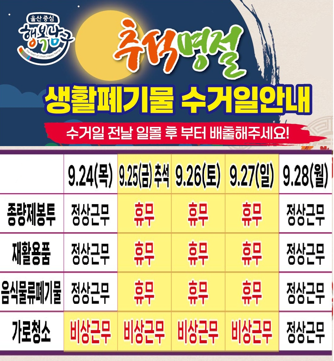 2026년 추석연휴 생활폐기물 미수거일 안내(9.25.~9.27.)