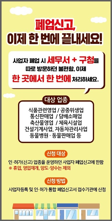 폐업신고 원스톱서비스 안내