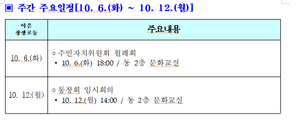 2026년 10월 야음장생포동 주요행사 안내(10. 6. ~ 10. 12.)