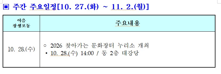 2026년 10월 야음장생포동 주요행사 안내(10. 27. ~ 11. 2.)