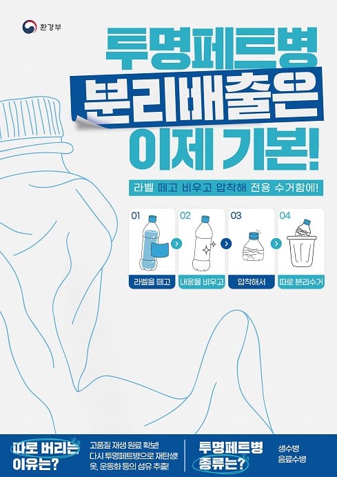 투명페트병 별도 분리배출제