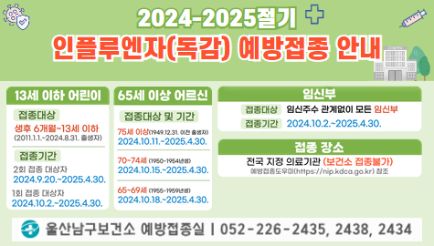 ◇어린이 인플루엔자 무료예방접종 안내◇
○ 접종대상: 생후 6개월 ~ 13세 (2011. 1. 1. ~ 2024. 8. 31. 출생자)
○ 기 간
- 2회 접종자: 2024. 9. 20. ~ 2025. 4. 30. (만 8세 이하에서 생애 첫 접종인 경우)
- 1회 접종자: 2024. 10. 2. ~ 2025. 4. 30. (생애 첫 접종 완료자 또는 만 9세 이상 어린이)
○ 장 소: 전국 위탁 의료기관

◇임신부 인플루엔자 무료예방접종 안내◇
○ 접종대상: 임신부(임신주수 관계없음)
○ 기 간: 2024. 10. 2. ~ 2025. 4. 30.
○ 장 소: 전국 위탁 의료기관

◇어르신 인플루엔자 무료예방접종 안내◇
○ 접종대상: 65세 이상(1959.12.31. 이전 출생자)
○ 기 간
- 75세 이상(1949. 12. 31. 이전 출생): 2024. 10. 11. ∼ 2025. 4. 30.
- 70∼74세(1950. 1. 1. ~ 1954. 12. 31. 출생): 2024.10.15. ~ 2025. 4. 30.
- 65∼69세(1955. 1. 1. ~ 1959. 12. 31. 출생): 2024.10.18. ~ 2025. 4. 30.
○ 장 소: 전국 위탁 의료기관

◇의료급여수급권자/장애인/국가유공자 인플루엔자 무료예방접종 안내◇
○ 접종대상: 의료급여수급권자/장애인/국가유공자
○ 기 간: 2024. 10. 14. ~ 백신 소진 시까지
○ 장 소: 관내 지정 위탁 의료기관 42개소


※ 보건소에서는 접종 불가
※ 자세한 사항 및 지정 의료기관은 붙임파일 참조
※ 기타 문의사항: 남구보건소 예방접종실(226-2435, 2438, 2434)
