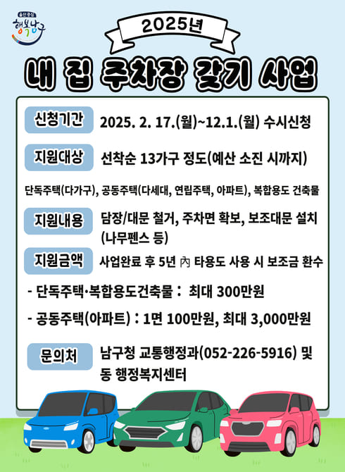 □ 2025년 내 집 주차장 갖기 사업 신청·접수 
 ○ 신청기간 : 2025. 2. 17.(월) ~ 12. 1.(월)〔수시신청〕
 ○ 지원대상 : 선착순 13가구 정도(예산 소진 시까지)
   - 단독주택(다가구), 공동주택(다세대, 연립주택, 아파트), 복합용도 건축물
 ○ 지원내용 : 담장·대문 철거, 주차면 확보, 보조대문 설치(나무펜스 등)
 ○ 지원금액
   - 단독주택·복합용도건축물 : 최대 300만원
   - 공동주택(아파트) : 1면 100만원, 최대 3,000만원
    ※ 사업완료 후 5년內 타용도 사용시 보조금 환수 
 ○ 문 의 처 : 남구청 교통행정과(☎226-5916) 및 동 행정복지센터)