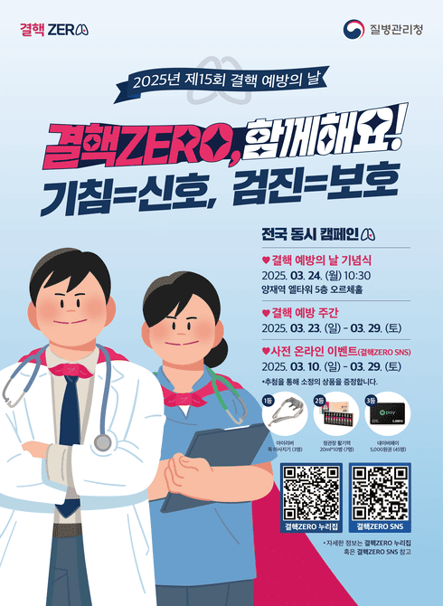결핵 ZERO, 함께해요!
기침=신호, 검진=보호

○ 결핵 예방의 날 기념식: 2025. 3. 24.(월) 10:30, 양재역 엘타워 5층 오르체홀
○ 결핵 예방 주간: 2025. 3. 23.(일) ~ 3. 29. (토)
○ 사전 온라인 이벤트: 2025. 3. 10.(일) ~ 3. 29.(토)