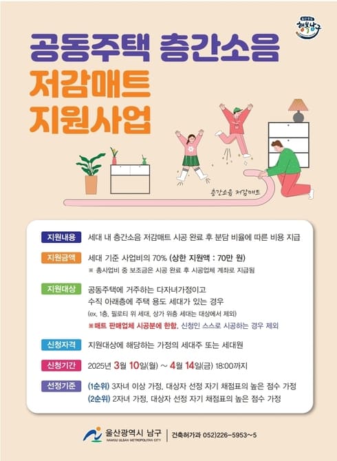 ○ 지원대상 : 공동주택에 거주하는 다자녀가정이고 수직 아래층에 주택 용도 세대가 있는 경우
○ 신청자격 : 지원대상에 해당하는 가정의 세대주 또는 세대원.
○ 지원금액 : 세대 기준 사업비의 70%(상한 지원액 : 70만 원)
○ 신청기간 : 2025년 3월 10일(월) ~ 4월 14일(금) 18:00까지
○ 선정기준
- (1순위) 3자녀 이상 가정, 대상자 선정 자기 채점표의 높은 점수 가정
- (2순위) 2자녀 가정, 대상자 선정 자기 채점표의 높은 점수 가정
○ 문 의 처 : 남구 건축허가과(052-226-5953~5)
