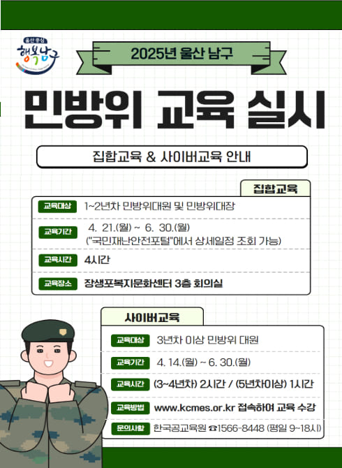 2025년 울산 남구 민방위교육 실시