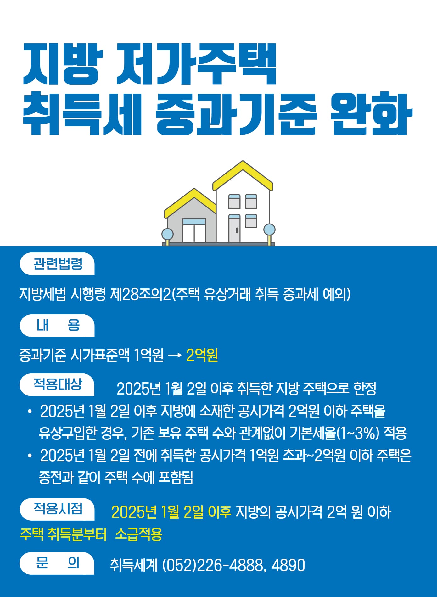 지방 저가주택 취득세 중과기준 완화 안내