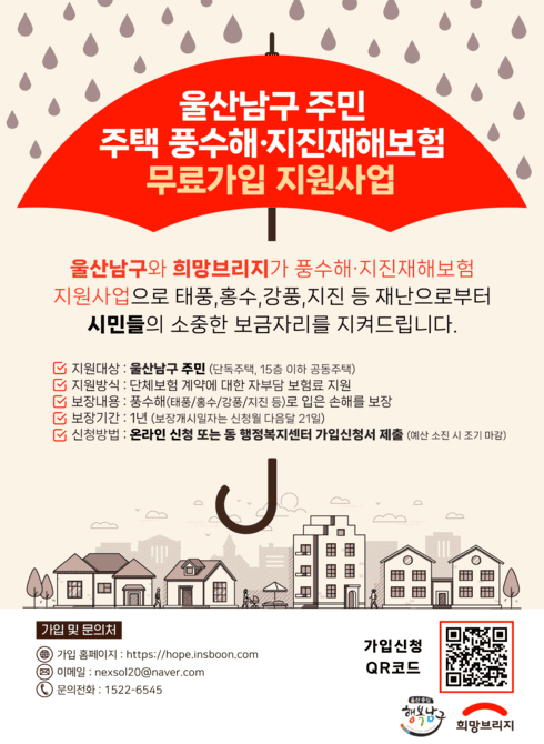 ○ 풍수해·지진재해보험이란?
- 행정안전부가 관장하고 민영보험사가 운영하는 정책보험으로서 저렴한 보험료로 예기치 못한 풍수해(태풍, 홍수, 호우, 해일, 강풍, 풍랑, 대설, 지진)에 대해 스스로 대처할 수 있도록 하는 선진국형 재난관리제도입니다.
○ 지원대상 : 주택 소유자 및 세입자(단독주택 및 15층 이하 공동주택)
○ 지원방식 : 단체보험 계약에 대한 자부담 보험료 지원(무료가입)
○ 가입지원 보험상품 : 주택 풍수해·지진재해보험Ⅱ
○ 보장기간 : 1년
○ 신청방법 : 온라인 신청 또는 동 행정복지센터 가입신청서 제출