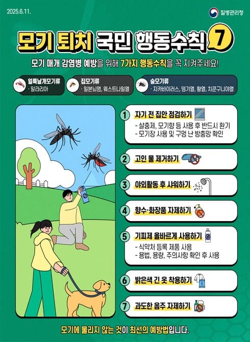 ○ 모기 퇴치 국민 행동수칙 7가지
- 자기 전 집안 점검하기
- 고인 물 제거하기
- 야외활동 후 샤워하기
- 향수, 화장품 자제하기
- 기피제 올바르게 사용하기
- 밝은색 긴 옷 착용하기
- 과도한 음주 자제하기