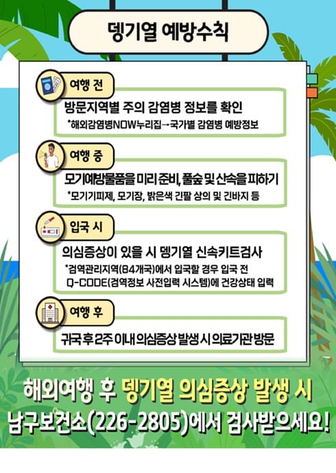 뎅기열 예방수칙

여행 전
방문지역별 주의 감염병 정보를 확인
* 해외감염병 NOW 누리집 → 국가별 감염병 예방정보

여행 중
모기예방물품을 미리 준비, 풀숲 및 산속을 피하기
* 모기기피제, 모기장, 밝은색 긴팔 상의 및 긴바지 등

입국 시
의심증상이 있을 시 뎅기열 신속키트 검사
* 검역관리지역(84개국)에서 입국할 경우 입국 전 Q-CODE(검역정보 사전입려 시스템)에 건강상태 입력

여행 후
귀국 후 2주 이내 의심증상 발생 시 의료기관 방문

해외여행 후 뎅기열 의심증상 발생 시 남구보건소(226-2805)에서 검사받으세요!