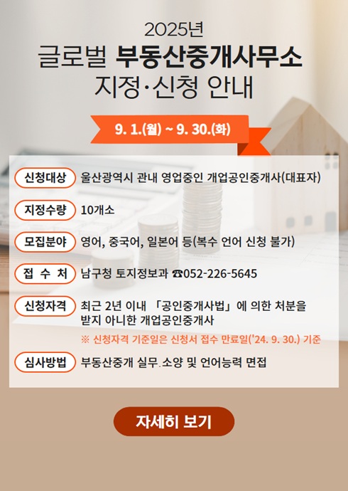 2025년 글로벌 부동산중개사무소 지정·신청 안내

？？ 9.1.(월) ~ 9.30.(화)

■ 신청대상
울산광역시 관내 영업중인 개업공인중개사(대표자)

■ 지정수량
10개소

■ 모집분야
영어, 중국어, 일본어 등 (복수 언어 신청 불가)

■ 접수처
남구청 토지정보과 ☎ 052-226-5645

■ 신청자격
최근 2년 이내 「공인중개사법」에 의한 처분을
받지 아니한 개업공인중개사
※ 신청자격 기준일은 신청서 접수 마감일('24. 9. 30.) 기준

■ 심사방법
부동산중개 실무·소양 및 언어능력 면접