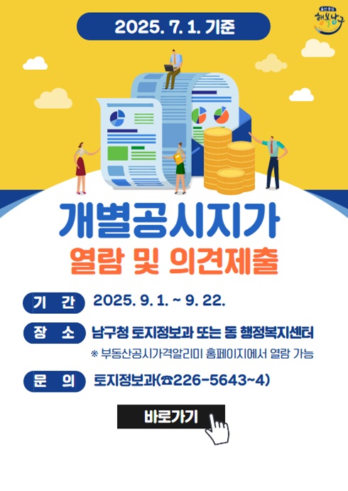 2025. 7. 1. 기준
개별공시지가 열람 및 의견제출

 기 간
2025. 9. 1. ~ 9. 22.

 장 소
남구청 토지정보과 또는 동 행정복지센터
※ 부동산공시가격알리미 홈페이지에서 열람 가능

 문 의
토지정보과 ☎ 226-5643~4