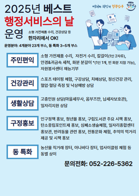 2025년 베스트
행정서비스의 날
운영
소형 가전제품 수리, 건강상담 등
한자리에서 OK!
운영분야: 4개분야 23개 부스, 동 특화 3~5개 부스

주민편익
소형 가전제품 수리, 자전거 수리, 칼갈이(1인 2자루),
안경&귀금속 세척, 화분 분갈이 *(1인 1개, 빈 화분 지참 가능),
자원봉사센터 재능기부

건강관리
스포츠 테이핑 체험, 구강상담, 치매상담, 정신건강 관리,
혈압·혈당 측정 및 낙상예방 상담

생활상담
고충민원 상담(마을세무사, 옴부즈만, 납세자보호관),
일자리지원 상담

구정홍보
인구정책 홍보, 청년몰 홍보, 구립도서관 주요 시책 홍보,
탄소중립포인트제 홍보, 심폐소생술체험, 일자리종합센터 홍보관, 반려동물 관련 홍보, 전통문화 체험, 추억의 먹거리 제공 및 시책 홍보

동 특화
농산물 직거래 장터, 아나바다 장터, 업사이클링 체험 등
동별 상이

문의전화: 052-226-5362