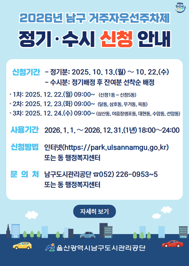 2026년 남구 거주자우선주차제
정기·수시 신청 안내

신청기간

정기분: 2025. 10. 13.(월) ~ 10. 22.(수)

수시분: 정기배정 후 잔여면 선착순 배정

1차: 2025. 12. 22.(월) 09:00~ (신정1동 ~ 신정5동)

2차: 2025. 12. 23.(화) 09:00~ (달동, 삼호동, 무거동, 옥동)

3차: 2025. 12. 24.(수) 09:00~ (삼산동, 야음장생포동, 대현동, 수암동, 선암동)

사용기간

~ 2026. 12. 31. (1년) 18:00~24:00

신청방법

인터넷: https://park.ulsannamgu.go.kr

또는 동 행정복지센터

☎ 문의처

남구도시관리공단 ☎ 052) 226-0953~5

또는 동 행정복지센터