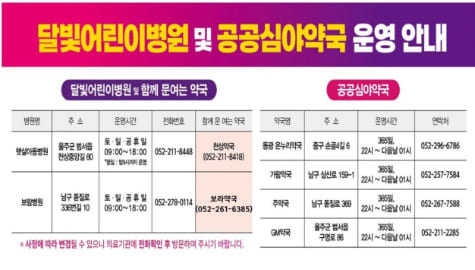 □ 달빛어린이병원 및 함께 문여는 약국
○ 햇살 아동병원 - 주소: 울주군 범서읍 천상중앙길 80 - 운영시간: 토, 일, 공휴일 09:00~18:00
※ 평일 밤9시까지 운영 - 전화번호: 052-211-8448 - 함께 문 여는 약국: 천상약국(052-211-8418)

○ 보람병원 - 주소: 남구 돋질로 336번길 10 - 운영시간: 토, 일, 공휴일 09:00~18:00
- 전화번호: 052-278-0114 - 함께 문 여는 약국: 보라약국(052-261-6385)

□ 공공심야약국
○ 동광 온누리 약국 - 주소: 중구 손골4길 6 - 운영시간: 365일, 22시~다음날1시 - 연락처: 052-296-6786
○ 가람약국 - 주소: 남구 삼산로 159-1 - 운영시간: 365일, 22시~다음날1시 - 연락처: 052-257-7584
○ 주약국 - 주소: 남구 돋질로 369 - 운영시간: 365일, 22시~다음날1시 - 연락처: 052-267-7588
○ GM약국 - 주소: 울주군 범서읍 구영로 86 - 운영시간: 365일, 22시~다음날1시 - 연락처: 052-211-2285