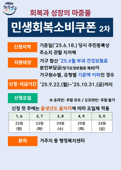 회복과 성장의 마중물
민생회복소비쿠폰 2차

신청지역
기준일(’25.6.18.) 당시 주민등록상 주소지 관할 지자체

지원대상
가구 합산 ’25.6월 부과 건강보험료 본인부담금(장기요양보험료 제외)이 가구원수별, 유형별 기준액 이하인 경우

신청·지급기간
’25.9.22.(월) ~ ’25.10.31.(금)까지

신청요일
※ 온라인: 주말 모두 / 오프라인: 주말 불가

신청 첫 주에는 출생년도 끝자리에 따라 요일제 적용

출생년도 끝자리	신청일
1, 6	
22일 (월)
2, 7
23일 (화)
3, 8
24일 (수)
4, 9	
25일 (목)
5, 0	
26일 (금)

문의
거주지 동 행정복지센터
