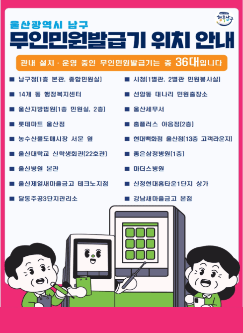 울산광역시 남구
무인민원발급기 위치 안내

관내 설치·운영 중인 무인민원발급기는 총 36대입니다.

■ 남구청 (1층 본관, 종합민원실)
■ 14개 동 행정복지센터
■ 울산지방법원 (1층 민원실, 2층)
■ 롯데마트 울산점
■ 농수산물도매시장 서문 옆
■ 울산대학교 신학생회관 (22호관)
■ 울산병원 본관
■ 울산제일새마을금고 테크노지점
■ 달동주공 3단지 관리소
■ 시청 (1별관, 2별관 민원봉사실)
■ 선암동 대나리 민원출장소
■ 울산세무서
■ 홈플러스 야음점 (2층)
■ 현대백화점 울산점 (13층 고객라운지)
■ 좋은삼정병원 (1층)
■ 마더스병원
■ 신정현대홈타운 1단지 상가
■ 강남새마을금고 본점