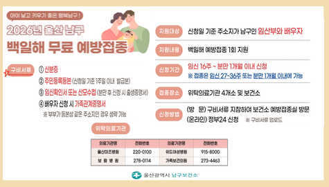 2026년 울산 남구
백일해 무료 예방접종

지원대상
신청일 기준 주소지가 남구인 임산부와 배우자

지원내용
백일해 예방접종 1회 지원

신청기간
임신 16주 ~ 분만 1개월 이내 신청
※ 접종은 임신 27~36주 또는 분만 1개월 이내에 가능

접종장소
위탁의료기관 4개소 및 보건소

신청방법
(방문) 구비서류 지참하여 보건소 예방접종실 방문
(온라인) 정부24 신청 ※ 구비서류 업로드

구비서류
① 신분증
② 주민등록등본 (신청일 기준 1주일 이내 발급본)
③ 임신확인서 또는 산모수첩 (분만 후 신청 시 출생증명서)
④ 배우자 신청 시 가족관계증명서
※ 부부가 등본상 같은 주소지인 경우 생략 가능

위탁의료기관

의료기관명 | 전화번호
울산미즈병원 | 220-0100
보람병원 | 278-0114
위드여성병원 | 915-8000
가족보건의원 | 273-4463

울산광역시 남구보건소