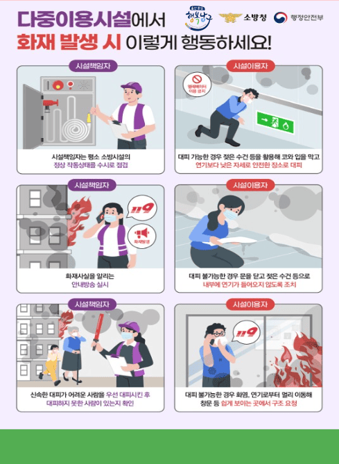 다중이용시설에서 화재 발생 시 이렇게 행동하세요!

○ 시설책임자
   - 시설책임자는 평소 소방시설의 정상 작동상태를 수시로 점검
   -  화재사실을 알리는 안내방송 실시
   -  신속한 대피가 어려운 사람을 우선 대피시킨 후 대피하지 못한 사람이 있는지 확인

○ 시설이용자
    - 대피 가능할 경우 젖은 수건 등을 활용해 코와 입을 막고 안내방송 또는 피난 안내표지를 따라 대피
    - 대피 불가능한 경우 몸을 덮은 젖은 수건 등으로 내부에 연기가 들어오지 않도록 조치 
    - 대피 불가능한 경우 화염, 연기로부터 멀리 이동해 창문 등 쉽게 보이는 곳에서 구조 요청