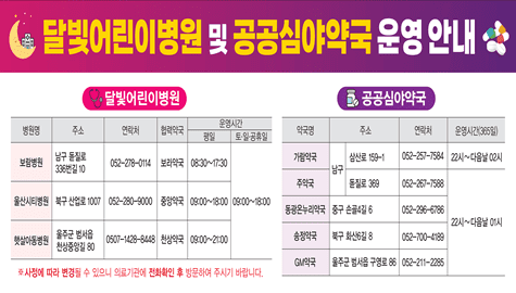 달빛어린이병원
보람병원 남구 돋질로336번길 10 052-278-0114 보라약국(협력약국) 08:30~17:30(평일), 09:00~18:00(토, 일, 공휴일)
울산시티병원 북구 산업로 1007 052-280-9000 중앙약국(협력약국) 09:00~18:00(평일), 09:00~18:00(토, 일, 공휴일)
햇살아동병원 울주군 범서읍 천상중앙길 80 0507-1428-8448 천상약국 09:00~21:00(평일), 09:00~18:00(토, 일, 공휴일)

공공심야약국
가람약국 남구 삼산로 159-1 052-257-7584 22시~다음날02시(365일)
주약국 남구 돋질로 369 052-267-7588 22시~다음날01시(365일)
동광온누리약국 중구 손골4길 6 052-296-6786 22시~다음날01시(365일)
송정약국 북구 화산6길 8 052-700-4189 22시~다음날01시(365일)
GM약국 울주군 범서읍 구영로 86 052-211-2285 22시~다음날01시

사정에 따라 변경될 수 있으니 의료기관에 전화확인 후 방문하여 주시기 바랍니다.