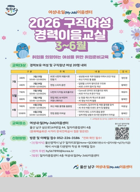 여성새·일(My-Job)이음센터

2026 구직여성 경력이음교실 3~6월(상반기)

취업을 희망하는 여성을 위한 취업준비교육

교육대상 : 경력보유 여성 및 구직청년 여성 20명 내외

교육내용

3월

- 3회차 (3월 12일 10:00~12:00)
AI로 나만의 채용서류 만들기
· 생성형 AI로 취업 준비 이해와 취업 서류 작성
· 최신 디지털 활용법
강사: 정민정

- 4회차 (3월 24일 10:00~12:00)
면접 스피치 완성
· 단답형 스피치 완성으로 구조화
· AI로 스피치 첨삭 및 개선
강사: 황예진

5월

-7회차 (5월 18일 10:00~12:00)
나만의 디지털 포트폴리오
· Canva로 온라인 포트폴리오 제작
· AI로 자기소개 구성
강사: 예유미

-8회차 (5월 19일 10:00~12:00)
면접 태도 & 비언어 커뮤니케이션
· 눈 맞춤·제스처·목소리 톤 훈련
· AI 영상 피드백 활용
강사: 황예진

6월

-9회차 (6월 22일 10:00~12:00)
최신 채용 플랫폼 활용법
· LinkedIn, 잡코리아 등 채용 플랫폼 탐색
· AI 추천 채용 트렌드 분석
강사: 하은실

-10회차 (6월 23일 10:00~12:00)
면접 종합 리허설
· 이미지·태도·스피치 종합 훈련
· 실제 면접 상황과 유사한 환경에서 리허설
강사: 황예진

※ 교육일정 및 강사는 상황에 따라 변경될 수 있음

교육장소

여성새·일(My-Job)이음센터
울산 남구 삼산로169번길 44, 일자리종합센터 4층
(문의) 울산광역시 남구 경력단절여성 지원 담당

신청방법

방문 및 이메일 접수 052-226-3186 *전화 확인 필수

신청서식: 울산광역시 남구 일자리포털(홈페이지-정보마당-자료실-구정자료-남구-진흥)에서 서식을 다운받아 작성 후 이메일 접수

접수 메일: hy567890@korea.kr

방문: 일자리종합센터 4층 여성새·일(My-Job)이음센터

울산 남구 여성새·일(My-Job)이음센터