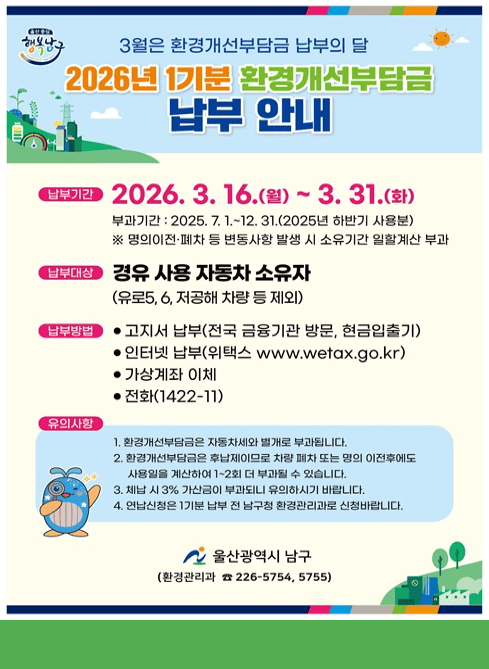 ○ 납부기간 : 2026. 3. 16.(월) ~ 3. 31.(화)
     부과기간 : 2025. 7. 1.~12.31.(2025년 하반기 사용분)
     ※ 명의이전, 폐차 등 변동사항 발생 시 소유기간 일할계산 부과

○ 납부대상 : 경유 사용 자동차 소유자(유로5, 6, 저공해 차량 등 제외)

○ 납부방법
      - 고지서 납부(전국 금융기관 방문, 현금입출기)
       - 인터넷 납부(위택스 www.wetax.go.kr)
        - 가상계좌 이체
        - 전화(1422-11)

○ 유의사항
      1. 환경개선부담금은 자동차세와 별개로 부과됩니다.
        2. 환경개선부담금은 후납제이므로 차량 폐차 또는 명의 이전후에도 사용일을 계산하여 1~2회 더 부과될 수 있습니다.
         3. 체납 시 3% 가산금이 부과되니 유의하시기 바랍니다.
         4. 연납신청은 1기분 납부 전 남구청 환경관리과로 신청바랍니다.

울산광역시 남구
환경관리과 226-5754, 5755