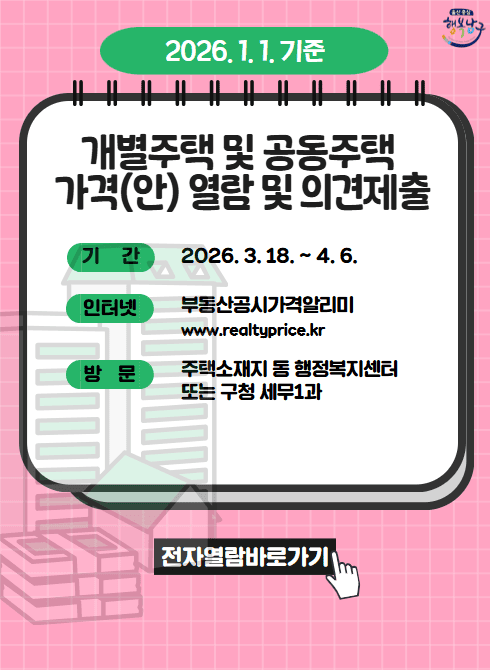 ○ 2026.1.1. 기준 개별주택 및 공동주택 가격(안) 열람 및 의견제출
○ 기  간 : 개별주택 및 공동주택(3.18.~4.6.)
○ 장  소 : 주택소재지 동 행정복지센터 또는 구청 세무1과
○ 인터넷 : 부동산공시가격알리미 www.realtyprice.kr

전자열람바로가기