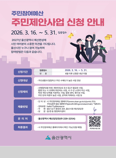 주민참여예산
주민제안사업 신청 안내

2026. 3. 16. ~ 5. 31. 집중접수

2027년 울산광역시 예산편성에
시민 여러분의 소중한 의견을 기다립니다.
울산시민 누구나 참여 가능하며
참여방법은 다음과 같습니다.

신청기간

집중접수: 2026. 3. 16. ~ 5. 31.

연중: 6월 이후 신청은 내년 이월

신청대상

주민생활과 밀접하고 주민 수혜도가 높은 사업 전반

신청제외

선행절차(법 마련, 예비타당성 조사 등)가 필요한 사업,

법령 또는 시 조례에 위반되는 사업,

시·구·군 소관이 아닌 사업,

특정 개인·단체를 지원하는 사업,

법정 경비, 행사성 사업,

주민 반대 여론이 높은 사업,

공익에 저해되는 사업 등

제출방법

인터넷: 시 주민참여예산 홈페이지 (www.ulsan.go.kr/s/jumin
) 또는
주민e참여 울산 홈페이지 (pb.lofin365.go.kr/ulsan/main) *QR코드
이메일 hello77y@korea.kr

우편: 울산 남구 중앙로 201, 울산시청 예산담당관

방문: 읍·면·동 행정복지센터

문의처

울산광역시 예산담당관 (☎ 229-2254)

최종결과

시 주민참여예산 홈페이지에서 확인 가능(12월 예정)

울산광역시