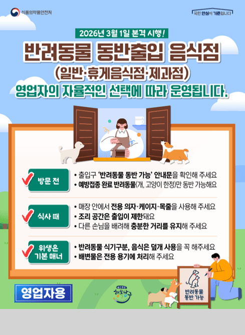 식품의약품안전처
국민 안심이 기준입니다

2026년 3월 1일 본격 시행!
반려동물 동반출입 음식점
(일반·휴게음식점·제과점)

영업자의 자율적인 선택에 따라 운영됩니다.

방문 전
？ 출입구 ‘반려동물 동반 가능’ 안내문을 확인해 주세요
？ 예방접종 완료 반려동물(개, 고양이 한정)만 동반 가능해요

식사 때
？ 매장 안에서 전용 의자·케이지·목줄을 사용해 주세요
？ 조리 공간은 출입이 제한돼요
？ 다른 손님을 배려해 충분한 거리를 유지해 주세요

위생은 기본 매너
？ 반려동물 식기·기구, 음식은 별개 사용을 꼭 해주세요
？ 배변물은 전용 용기에 처리해 주세요

영업자용

(표시 아이콘)
반려동물 동반출입 가능
