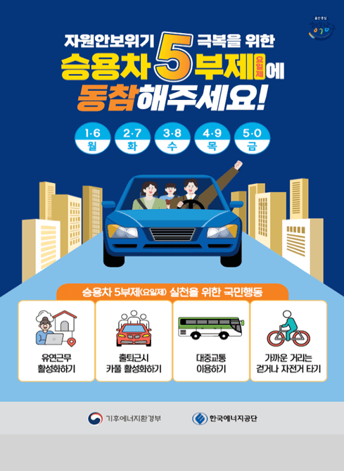 자원안보위기 극복을 위한 승용차 5부제에 동참해주세요!

공공기관 승용차5부제(끝번호 요일제) 시행
  - 차량 운휴일: 월1,6 화2,7 수3,8 목4,9 금5,0
  - 토·일요일 및 공휴일 적용제외

승용차 5부제(요일제) 실천을 위한 국민행동
-유연근무 활성화하기
-출퇴근시 카풀 활성화하기
-대중교통 이용하기
-가까운 거리는 걷거나 자전거 타기

기후에너지환경부
한국에너지공단
