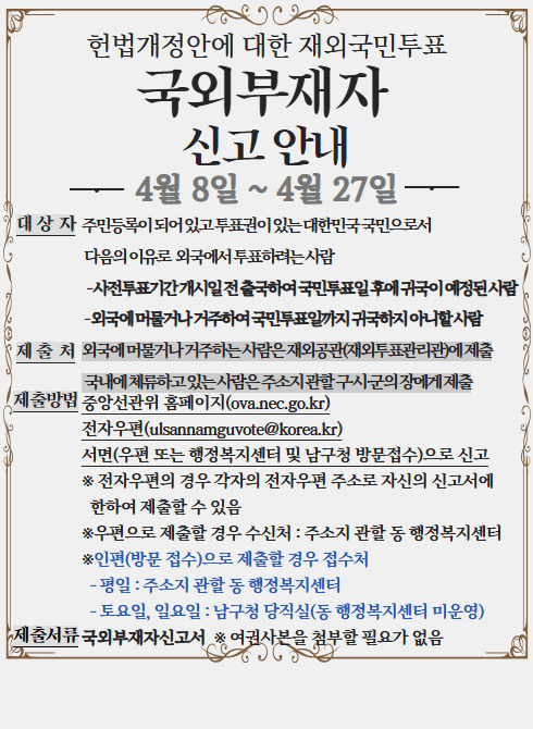 헌법개정안에 대한 재외국민투표 국외부재자 신고 안내

□ 신고기간 : 2026. 4. 8. ~ 2026. 4. 27. 
□ 대 상 자 : 주민등록이 되어 있고 투표권이 있는 대한민국 국민으로서 다음의 이유로 외국에서 투표하려는 사람
    ？ 사전투표기간 개시일 전 출국하여 국민투표일 후에 귀국이 예정된 사람
    ？ 외국에 머물거나 거주하여 국민투표일까지 귀국하지 아니할 사람
□ 제 출 처
   ？외국에 머물거나 거주하는 사람은 재외공관(재외투표관리관)에 제출
   ？국내에 체류하고 있는 사람은 주소지 관할 구·시·군의 장에게 제출
□ 제출방법
  중앙선관위 홈페이지(ova.nec.go.kr)
   전자우편(ulsannamguvote@korea.kr)
   서면(우편 또는 행정복지센터 및 남구청 방문접수)으로 신고
    ※ 전자우편의 경우 각자의 전자우편 주소로 자신의 신고서에 한하여 제출할 수 있음.
  ※ 우편으로 제출할 경우 수신처 : 주소지 관할 동 행정복지센터
    ※ 인편(방문 접수)으로 제출할 경우 접수처
      - 평일 : 주소지 관할 동 행정복지센터
      - 토요일, 일요일 : 남구청 당직실(동 행정복지센터 미운영)
□ 제출서류 
  ？ 국외부재자신고서 ※ 여권사본을 첨부할 필요가 없음.
