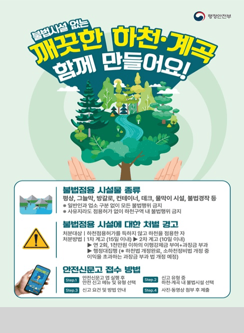불법시설 없는 깨끗한 하천·계곡 함께 만들어요!

행정안전부

■ 불법점용 시설물 종류

평상, 그늘막, 방갈로, 컨테이너, 데크, 물막이 시설, 불법경작 등

※ 일반인과 업소 구분 없이 모든 불법행위 금지
※ 사유지라도 점용허가 없이 하천구역 내 불법행위 금지

■ 불법점용 시설에 대한 처벌 경고

처분대상

하천점용허가를 득하지 않고 하천을 점용한 자

처분방법

1차 계고 (15일 이내)
2차 계고 (10일 이내)
연 2회, 1천만원 이하의 이행강제금 부여·과징금 부과
행정대집행
(※ 하천법 개정완료, 소하천정비법 개정 중
이익을 초과하는 과징금 부과 법 개정 예정)
■ 안전신문고 접수 방법

Step.1
안전신문고 앱 실행 후 안전 신고 메뉴 및 유형 선택

Step.2
신고 유형 중 하천·계곡 내 불법시설 선택

Step.3
신고 요건 및 방법 안내

Step.4
사진·동영상 첨부 후 제출
