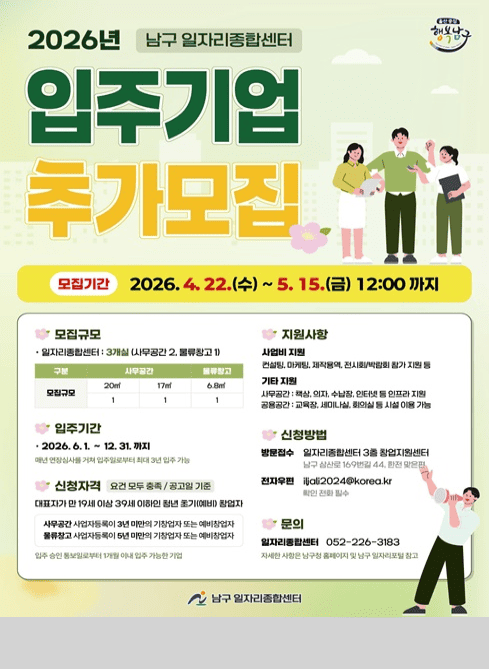 2026년 남구 일자리종합센터
입주기업 추가모집

모집기간
2026. 4. 22.(수) ~ 5. 15.(금) 12:00 까지

○ 모집규모
일자리종합센터 : 3개실 (사무공간 2, 물류창고 1)
구분	사무공간	사무공간	물류창고
면적  	 20㎡	        17㎡	         6.8㎡
모집규모	1           	1	          1

○ 입주기간
2026. 6. 1. ~ 12. 31. 까지
매년 연장심사를 거쳐 입주일로부터 최대 3년 입주 가능

○ 신청자격 (요건 모두 충족 / 공고일 기준)
대표자가 만 19세 이상 39세 이하인 청년 초기(예비) 창업자

※ 사무공간 : 사업자등록이 3년 미만의 기창업자 또는 예비창업자
※ 물류창고 : 사업자등록이 5년 미만의 기창업자 또는 예비창업자

입주 승인 통보일로부터 1개월 이내 입주 가능한 기업

○ 지원사항

-사업비 지원

-컨설팅, 마케팅, 제작용역, 전시회/박람회 참가 지원 등

-기타 지원

-사무공간 : 책상, 의자, 수납장, 인터넷 등 인프라 지원
-공용공간 : 교육장, 세미나실, 회의실 등 시설 이용 가능

○ 신청방법

-방문접수

일자리종합센터 3층 창업지원센터
남구 삼산로 169번길 44, 한진 맞은편

-전자우편

ljdai2024@korea.kr
※ 확인전화 필수

○ 문의
일자리종합센터 ☎ 052-226-3183
자세한 사항은 남구청 홈페이지 및 남구 일자리포털 참고

남구 일자리종합센터