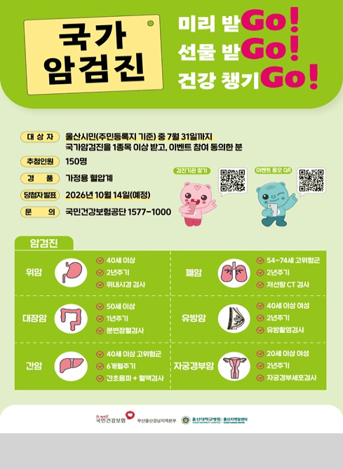 국가 암검진

미리 받Go!
선물 받Go!
건강 챙기Go!

■ 대상자

울산시민(주민등록지 기준) 중 7월 31일까지
국가암검진을 1종목 이상 받고, 이벤트 참여 동의한 분

■ 추첨인원

150명

■ 경품

가정용 혈압계

■ 당첨자 발표

2026년 10월 14일(예정)

■ 문의

국민건강보험공단 1577-1000

(검진기관 찾기 / 이벤트 응모 QR)

■ 암검진
● 위암
40세 이상
2년주기
위내시경 검사
● 폐암
54~74세 고위험군
2년주기
저선량 CT 검사
● 대장암
50세 이상
1년주기
분변잠혈검사
● 유방암
40세 이상 여성
2년주기
유방촬영검사
● 간암
40세 이상 고위험군
6개월주기
간초음파 + 혈액검사
● 자궁경부암
20세 이상 여성
2년주기
자궁경부세포검사

국민건강보험
부산울산경남지역본부

울산대학교병원 울산지역암센터