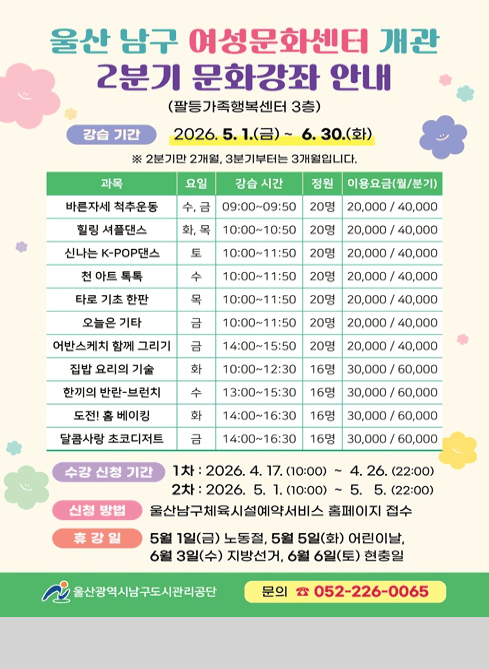 울산 남구 여성문화센터 개관
2분기 문화강좌 안내
(팔등가족행복센터 3층)

강습 기간
2026. 5. 1.(금) ~ 6. 30.(화)
※ 2분기만 2개월, 3분기부터는 3개월입니다.

과목 / 요일 / 강습 시간 / 정원 / 이용요금(월/분기)

바른자세 척추운동 / 수, 금 / 09:00~09:50 / 20명 / 20,000 / 40,000
힐링 셔플댄스 / 화, 목 / 10:00~10:50 / 20명 / 20,000 / 40,000
신나는 K-POP댄스 / 토 / 10:00~11:50 / 20명 / 20,000 / 40,000
천 아트 톡톡 / 수 / 10:00~11:50 / 20명 / 20,000 / 40,000
타로 기초 한판 / 목 / 10:00~11:50 / 20명 / 20,000 / 40,000
오늘은 기타 / 금 / 10:00~11:50 / 20명 / 20,000 / 40,000
어반스케치 함께 그리기 / 금 / 14:00~15:50 / 20명 / 20,000 / 40,000
집밥 요리의 기술 / 화 / 10:00~12:30 / 16명 / 30,000 / 60,000
한끼의 반란-브런치 / 수 / 13:00~15:30 / 16명 / 30,000 / 60,000
도전! 홈 베이킹 / 화 / 14:00~16:30 / 16명 / 30,000 / 60,000
달콤사랑 초코디저트 / 금 / 14:00~16:30 / 16명 / 30,000 / 60,000

수강 신청 기간

1차: 2026. 4. 17. (10:00) ~ 4. 26. (22:00)
2차: 2026. 5. 1. (10:00) ~ 5. 5. (22:00)

신청 방법
울산남구체육시설예약서비스 홈페이지 접수

휴강일
5월 1일(금) 노동절, 5월 5일(화) 어린이날,
6월 3일(수) 지방선거, 6월 6일(토) 현충일

울산광역시남구도시관리공단
문의 ☎ 052-226-0065울산 남구 여성문화센터 개관
2분기 문화강좌 안내
(팔등가족행복센터 3층)

강습 기간
2026. 5. 1.(금) ~ 6. 30.(화)
※ 2분기만 2개월, 3분기부터는 3개월입니다.

과목 / 요일 / 강습 시간 / 정원 / 이용요금(월/분기)

바른자세 척추운동 / 수, 금 / 09:00~09:50 / 20명 / 20,000 / 40,000
힐링 셔플댄스 / 화, 목 / 10:00~10:50 / 20명 / 20,000 / 40,000
신나는 K-POP댄스 / 토 / 10:00~11:50 / 20명 / 20,000 / 40,000
천 아트 톡톡 / 수 / 10:00~11:50 / 20명 / 20,000 / 40,000
타로 기초 한판 / 목 / 10:00~11:50 / 20명 / 20,000 / 40,000
오늘은 기타 / 금 / 10:00~11:50 / 20명 / 20,000 / 40,000
어반스케치 함께 그리기 / 금 / 14:00~15:50 / 20명 / 20,000 / 40,000
집밥 요리의 기술 / 화 / 10:00~12:30 / 16명 / 30,000 / 60,000
한끼의 반란-브런치 / 수 / 13:00~15:30 / 16명 / 30,000 / 60,000
도전! 홈 베이킹 / 화 / 14:00~16:30 / 16명 / 30,000 / 60,000
달콤사랑 초코디저트 / 금 / 14:00~16:30 / 16명 / 30,000 / 60,000

수강 신청 기간

1차: 2026. 4. 17. (10:00) ~ 4. 26. (22:00)
2차: 2026. 5. 1. (10:00) ~ 5. 5. (22:00)

신청 방법
울산남구체육시설예약서비스 홈페이지 접수

휴강일
5월 1일(금) 노동절, 5월 5일(화) 어린이날,
6월 3일(수) 지방선거, 6월 6일(토) 현충일

울산광역시남구도시관리공단
문의 ☎ 052-226-0065