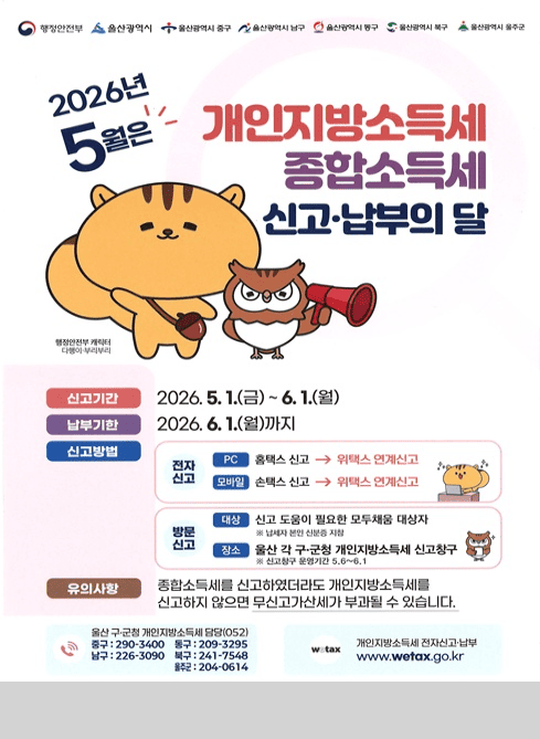 행정안전부 울산광역시 울산광역시중구 울산광역시남구 울산광역시동구 울산광역시북구 울산광역시울주군

2026년 5월은 개인지방소득세 종합소득세 신고 ·납부의 달

행정안전부 캐릭터 다행이 부리부리

신고기간 : 2026. 5. 1.(금) ~ 6. 1.(월)

납부기한 : 2026. 6. 1.(월)까지

신고방법
  - 전자신고
    ① pc : 홈택스 신고 → 위택스 연계신고
     ② 모바일 : 손택스 신고 → 위택스 연계신고

  - 방문신고
     ① 대상 : 신고 도움이 필요한 모두채움 대상자 ※납세자 본인 신분증 지참
     ② 장소 : 울산 각 구·군청 개인지방소득세 신고창구 ※신고창구 운영기간 : 5.6.~6.1.

유의사항 : 종합소득세를 신고하였더라도 개인지방소득세를 신고하지 않으면 무신고가산세가 부과될 수 있습니다.

울산 구.군청 개인지방소득세 담당(052)
중구 : 290-3400
남구 : 226-3090
동구 : 209-3295
북구 : 241-7548
울주군 : 204-0614

wetax : 개인지방소득세 전자신고 납부 www.wetax.go.kr