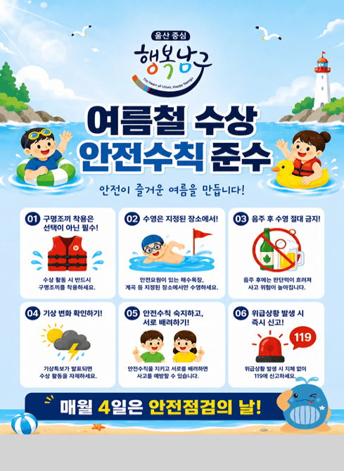 울산중심 행복남구
여름철 수상 안전수칙 준수
안전이 즐거운 여름을 만듭니다!

1. 구명조끼 착용은 선택이 아닌 필수! : 수상 활동 시 반드시 구명조끼를 착용하세요.
2. 수영은 지정된 장소에서! : 안전요원이 있는 해수욕장, 계곡 등 지정된 장소에서만 수영하세요.
3. 음주 후 수영 절대 금지! : 음주 후에는 판단력이 흐려져 사고 위험이 높아집니다.
4. 기상 변화 확인하기! : 기상특보가 발표되면 수상 활동을 자제하세요.
5. 안전수칙 숙지하고, 서로 배려하기!: 안전수칙을 지키고 서로를 배려하면 사고를 예방할 수 있습니다.
6. 위급상황 발생 시 즉시 신고!: 위급상황 발생 시 지체 없이 119에 신고하세요.

매월 4일은 안전점검의 날!