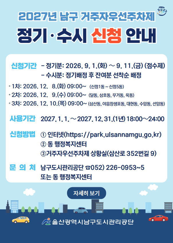 울산중심 행복남구

2027년 남구 거주자우선주차제 정기·수시 신청 안내

신청기간
 - 정기분: 2026. 9. 1.(화) ~ 9. 11.(금) (점수제)
 - 수시분: 정기배정 후 잔여분 선착순 배정
1차: 2026.12.8.(화) 09:00~(신정1동~신정5동)
2차:2026.12.9.(수) 09:00~(달동, 삼호동, 무거동, 옥동)
3차:2026.12.10.(목) 09:00~(삼산동, 야음장생포동, 대현동, 수암동, 선암동)

사용기간 2027.1.1.~2027.12.31.(1년) 18:00~24:00

신청방법
① 인터넷(https://park.ulsannamgu.go.kr)
② 동 행정복지센터
③ 거주자우선주차제 상황실(삼산로 352번길 9)

문의처 남구도시관리공단 ☎052-226-0953~5 또는 동 행정복지센터

자세히 보기

울산광역시남구도시관리공단