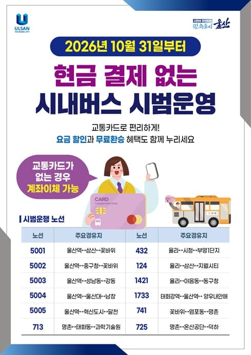 2026. 10. 31.(토)부터 현금결제 없는 시내버스 시범운영을 실시합니다.

○ 시행일: 2026. 10. 31.(토)부터

○ 운영방법: 차량 내 현금요금함 봉합(또는 철거)

○ 결제방법: 교통카드 이용
※ 교통카드가 없는 경우 계좌이체 가능

○ 시범운행: 12개 노선, 100대
- 리무진버스: 5001, 5002, 5003, 5004, 5005
- 일반노선: 713, 432, 124, 1421, 1733, 741, 725

교통카드 이용 시 요금 할인 및 무료환승 혜택도 받으실 수 있습니다.
시내버스 이용에 참고하여 주시기 바랍니다.