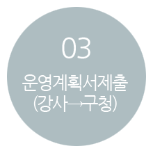 03 운영계획서제출(강사 → 구청)
