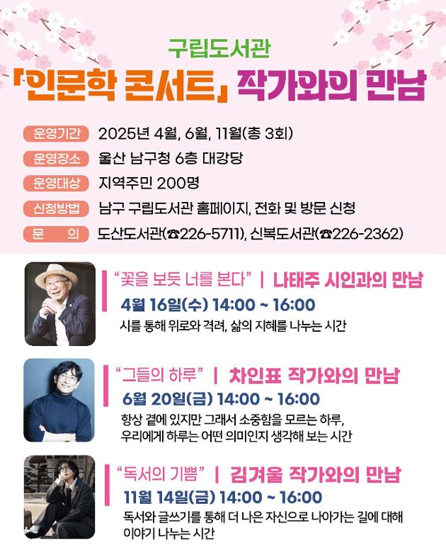 「인문학 콘서트」작가와의 만남

  □ 운영기간 : 2025년 4월, 6월, 11월(총 3회)
  □ 운영장소 : 울산 남구청 6층 대강당
  □ 운영대상 : 지역주민 200명
  □ 신청방법 : 남구 구립도서관 홈페이지, 전화 및 방문 신청
  □ 문    의 : 도산도서관(☎226-5711), 신복도서관(☎226-2362)

□ “꽃을 보듯 너를 본다” 나태주 시인과의 만남
4월 16일(수) 14:00~16:00
‘시를 통해 위로와 격려, 삶의 지혜를 나누는 시간’
 - 43년간 교직 생활, 공주문화원장, 제43대 한국시인협회장 등 역임
 - 공주 풀꽃문학관 운영
 - 한국인이 가장 사랑하는 시 ‘풀꽃’ 선정
 * 수강생 모집: 3. 19.(수) 10:00 ~ 모집 완료 시까지

  □ “그들의 하루” 차인표 작가와의 만남
6월 20일(금) 14:00~16:00
‘항상 곁에 있지만 그래서 소중함을 모르는 하루, 
우리에게 하루는 어떤 의미인지 생각해 보는 시간’
 - 제1회 옥스퍼드 한국 문학 페스티벌 초청 작가
 - 2024 영국 옥스퍼드대학교 필수 도서 선정
 - 2024 베스트셀러 1위 기록
 * 수강생 모집: 5. 21.(수) 10:00 ~ 모집 완료 시까지

  □ “독서의 기쁨” 김겨울 작가와의 만남
 11월 14일(금) 14:00~16:00
‘독서와 글쓰기를 통해 더 나은 자신으로 
나아가는 길에 대해 이야기 나누는 시간’
 - 2023 제29회 독서문화상 문화체육관광부장관 표창
 - MBC 라디오 북클럽 김겨울입니다 DJ(2019-2024) 
 - 유튜브 겨울서점 운영
 * 수강생 모집: 10. 15.(수) 10:00 ~ 모집 완료 시까지