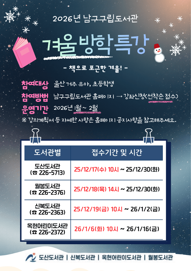 운영기간: 2026. 1. 4.(일) ~ 2. 27.(금)
모집기간: 2026. 12. 17(수) ~ 1. 6.(금)
모집대상: 울산 거주 유아 및 초등학생 307명
신청방법: 울산남구구립도서관 홈페이지 선착순 접수
수강료: 무료(단, 재료비는 별도)