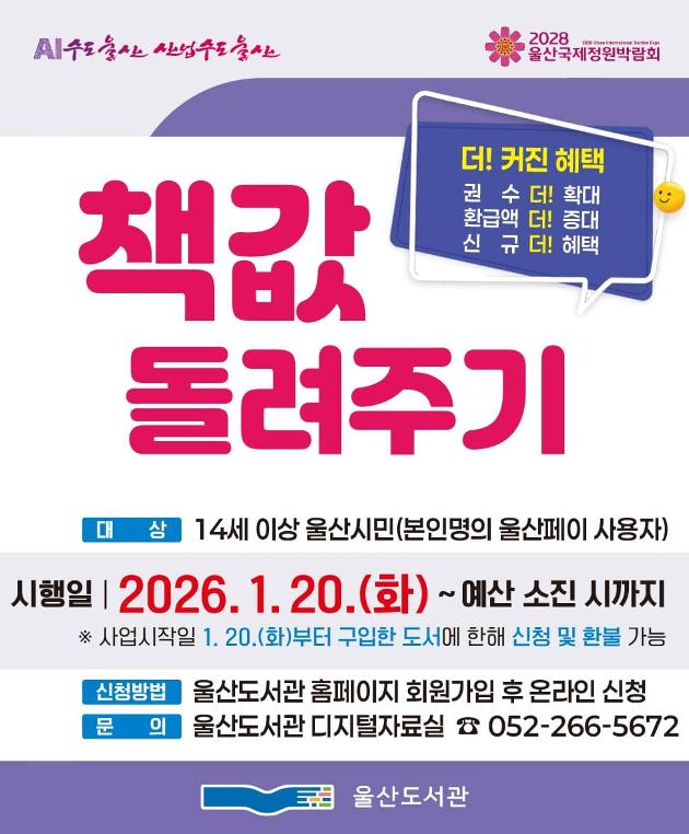 대상: 14세 이상 울산시민(본인명의 울산페이 사용자
신청: 1인 월 5만원내 2권, 연간 최대 10권
*최초 참여자 연간 이용 권수 4권 추가
신청기간: 구입일로부터 4주(28일) 내
신청방법: 울산도서관 홈페이지 회원가입 후 온라인 신청