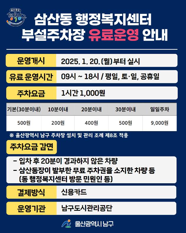 삼산동 행정복지센터 부설주차장 유료운영 안내