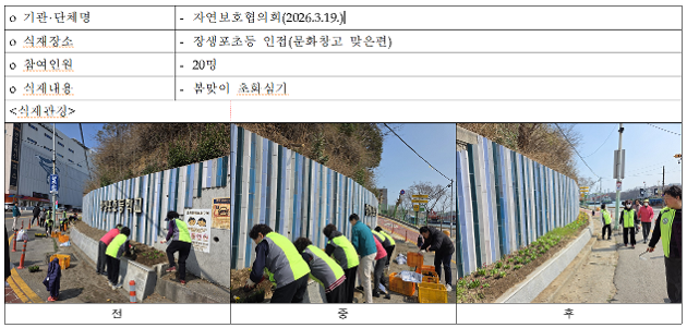 봄 초화 식재 실시