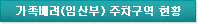가족배려(임산부) 주차구역 현황