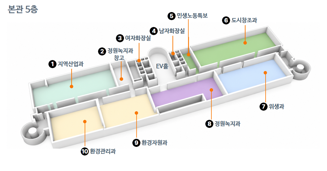 본관5층:계단으로 올라와 좌측부터 경제정책과,정원녹지과,여자화장실이 있고 우측에는 남자화장실, 도시창조과가 있습니다. 맞은편 좌측부터 위생과,정원녹지과,환경관리과가 있습니다.