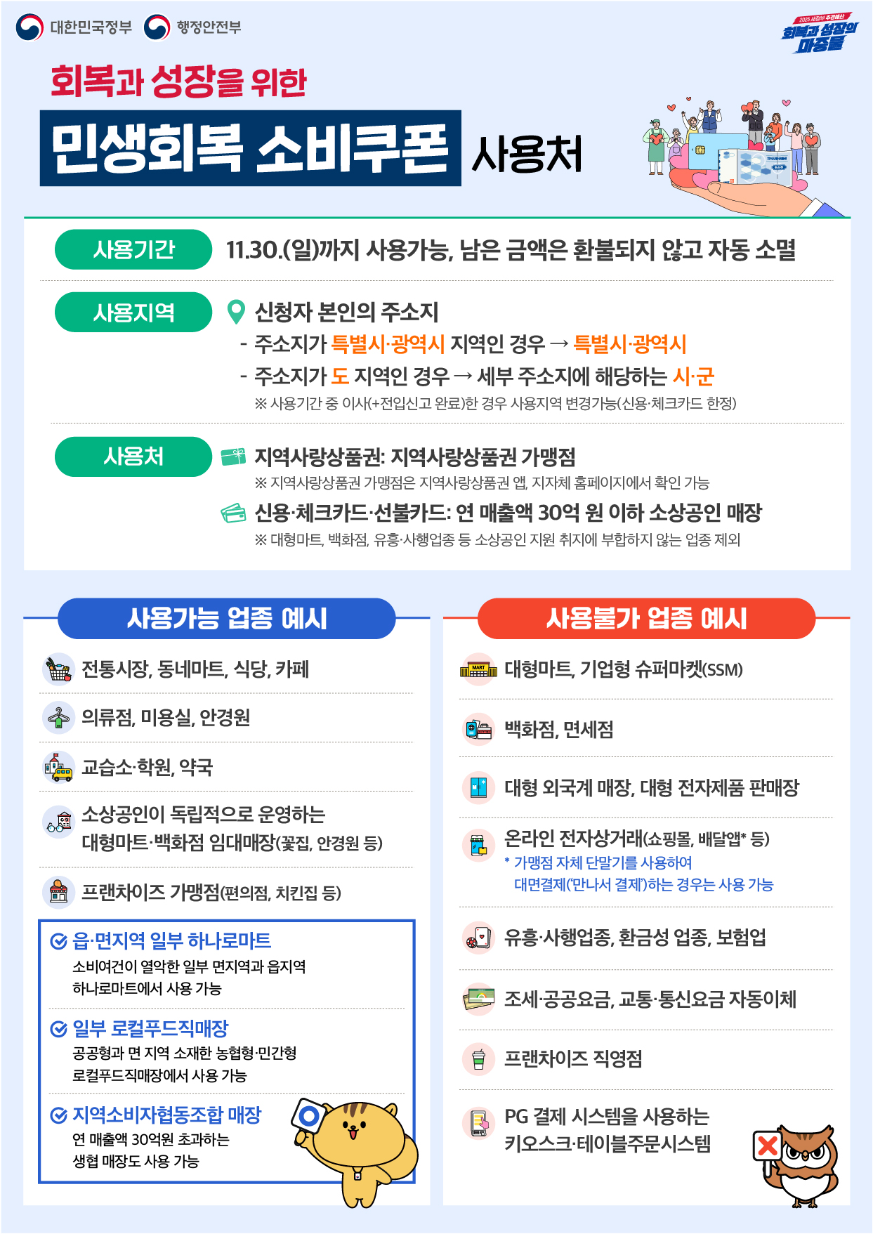민생회복 소비쿠폰 홍보그림 3